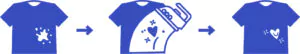 Screenshot Bügelbilder Anleitung, Schritt für Schritt. nuukk Icon